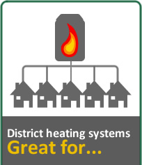 District Heating Systems, Great for...